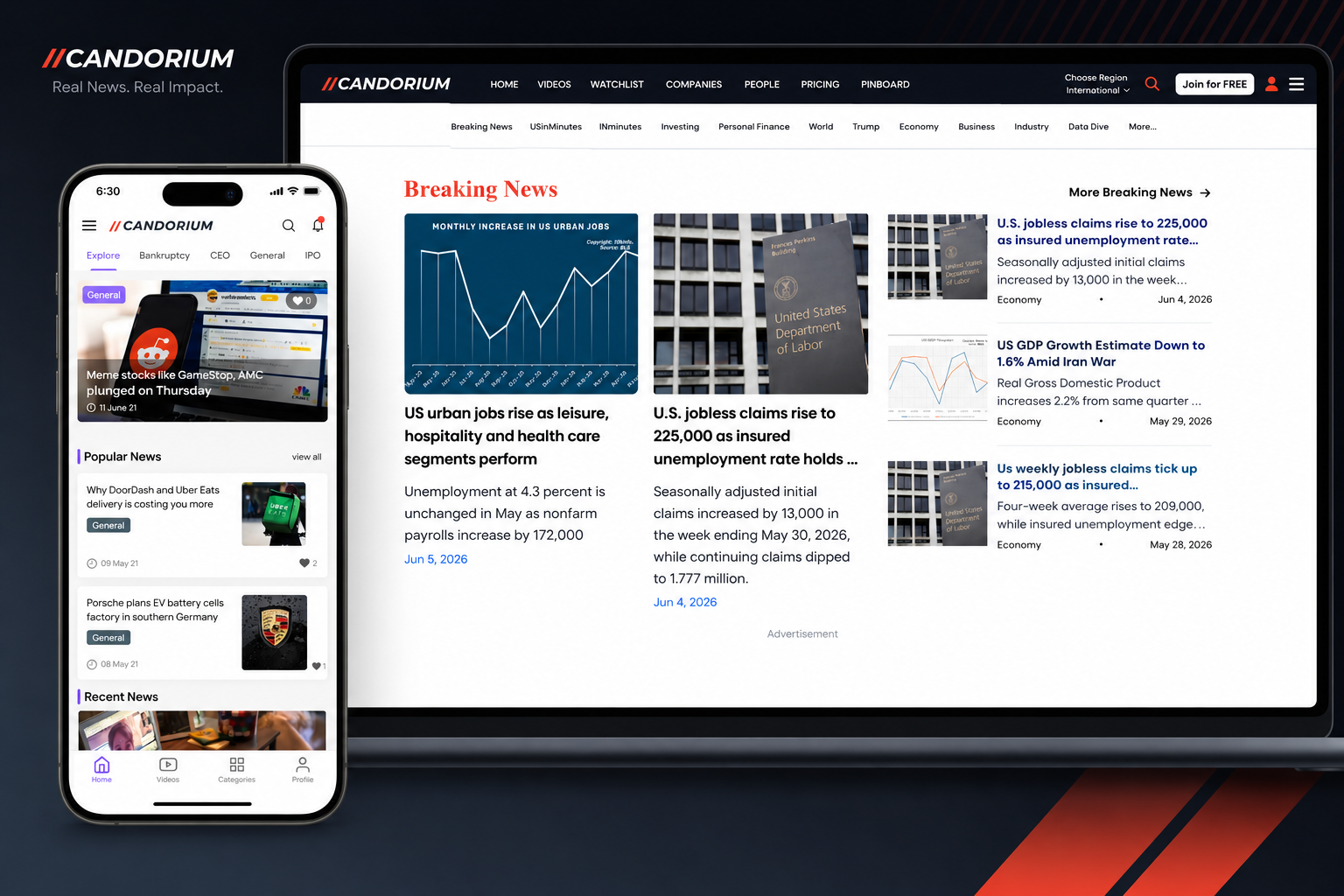 Candorium news platform web and mobile interface